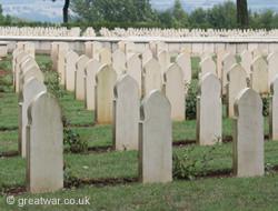 Muslim headstones facing east.