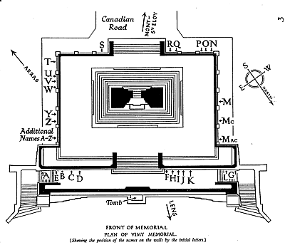 Aerial diagram of the Vimy Memorial.